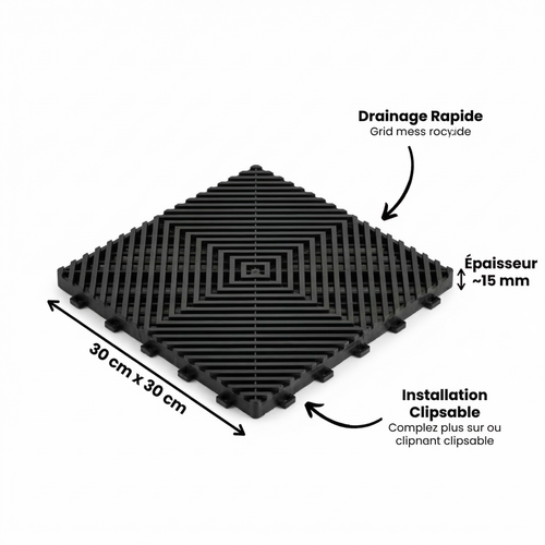 Draina – Dalles de Drainage