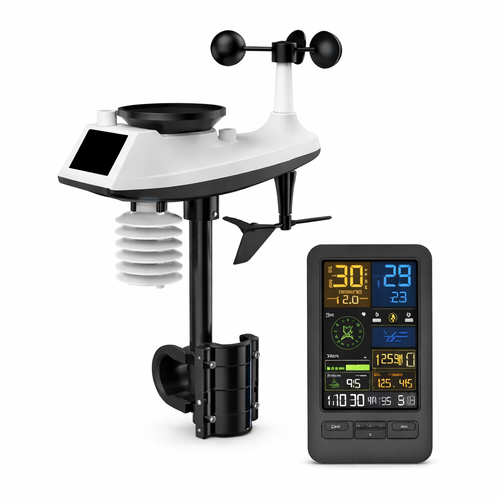 MétéoVision – Surveillance Intelligente