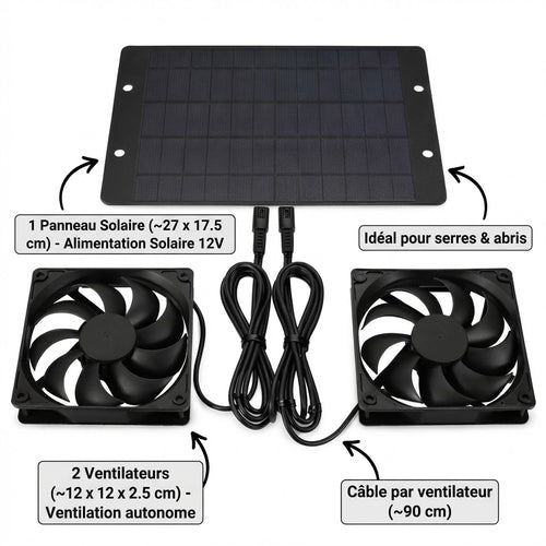 SolaVent – Ventilation Naturelle